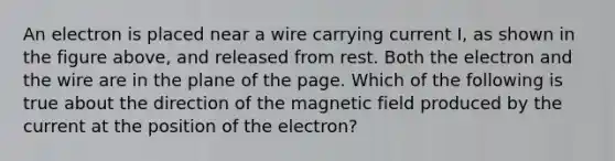 An electron is placed near a wire carrying current I, as shown in the figure above, and released from rest. Both the electron and the wire are in the plane of the page. Which of the following is true about the direction of the magnetic field produced by the current at the position of the electron?