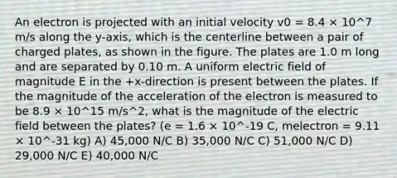 An electron is projected with an initial velocity v0 = 8.4 × 10^7 m/s along the y-axis, which is the centerline between a pair of charged plates, as shown in the figure. The plates are 1.0 m long and are separated by 0.10 m. A uniform electric field of magnitude E in the +x-direction is present between the plates. If the magnitude of the acceleration of the electron is measured to be 8.9 × 10^15 m/s^2, what is the magnitude of the electric field between the plates? (e = 1.6 × 10^-19 C, melectron = 9.11 × 10^-31 kg) A) 45,000 N/C B) 35,000 N/C C) 51,000 N/C D) 29,000 N/C E) 40,000 N/C