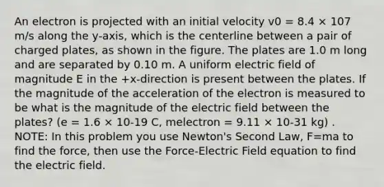 An electron is projected with an initial velocity v0 = 8.4 × 107 m/s along the y-axis, which is the centerline between a pair of charged plates, as shown in the figure. The plates are 1.0 m long and are separated by 0.10 m. A uniform electric field of magnitude E in the +x-direction is present between the plates. If the magnitude of the acceleration of the electron is measured to be what is the magnitude of the electric field between the plates? (e = 1.6 × 10-19 C, melectron = 9.11 × 10-31 kg) . NOTE: In this problem you use Newton's Second Law, F=ma to find the force, then use the Force-Electric Field equation to find the electric field.