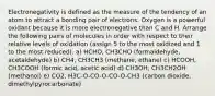 Electronegativity is defined as the measure of the tendency of an atom to attract a bonding pair of electrons. Oxygen is a powerful oxidant because it is more electronegative than C and H. Arrange the following pairs of molecules in order with respect to their relative levels of oxidation (assign 5 to the most oxidized and 1 to the most reduced). a) HCHO, CH3CHO (formaldehyde, acetaldehyde) b) CH4, CH3CH3 (methane, ethane) c) HCOOH, CH3COOH (formic acid, acetic acid) d) CH3OH, CH3CH2OH (methanol) e) CO2, H3C-O-CO-O-CO-O-CH3 (carbon dioxide, dimethylpyrocarbonate)