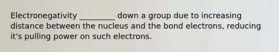 Electronegativity _________ down a group due to increasing distance between the nucleus and the bond electrons, reducing it's pulling power on such electrons.