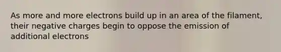 As more and more electrons build up in an area of the filament, their negative charges begin to oppose the emission of additional electrons