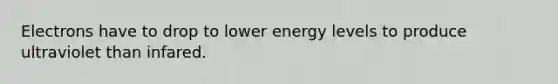 Electrons have to drop to lower energy levels to produce ultraviolet than infared.