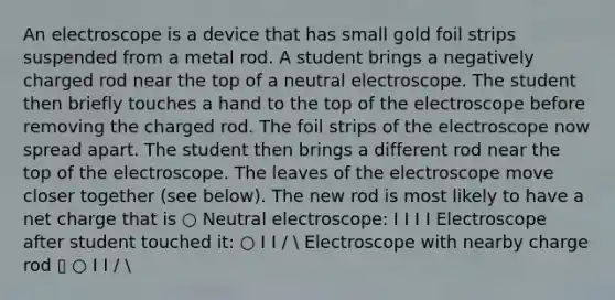 An electroscope is a device that has small gold foil strips suspended from a metal rod. A student brings a negatively charged rod near the top of a neutral electroscope. The student then briefly touches a hand to the top of the electroscope before removing the charged rod. The foil strips of the electroscope now spread apart. The student then brings a different rod near the top of the electroscope. The leaves of the electroscope move closer together (see below). The new rod is most likely to have a net charge that is ○ Neutral electroscope: I I I I Electroscope after student touched it: ○ I I /  Electroscope with nearby charge rod ▯ ○ I I /