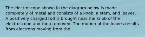 The electroscope shown in the diagram below is made completely of metal and consists of a knob, a stem, and leaves. A positively charged rod is brought near the knob of the electroscope and then removed. The motion of the leaves results from electrons moving from the