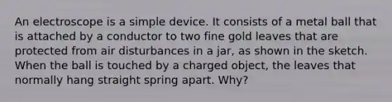 An electroscope is a simple device. It consists of a metal ball that is attached by a conductor to two fine gold leaves that are protected from air disturbances in a jar, as shown in the sketch. When the ball is touched by a charged object, the leaves that normally hang straight spring apart. Why?