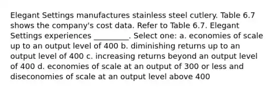 Elegant Settings manufactures stainless steel cutlery. Table 6.7 shows the company's cost data. Refer to Table 6.7. Elegant Settings experiences _________. Select one: a. economies of scale up to an output level of 400 b. diminishing returns up to an output level of 400 c. increasing returns beyond an output level of 400 d. economies of scale at an output of 300 or less and diseconomies of scale at an output level above 400