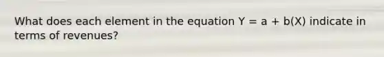 What does each element in the equation Y = a + b(X) indicate in terms of revenues?