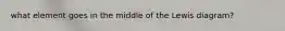 what element goes in the middle of the Lewis diagram?