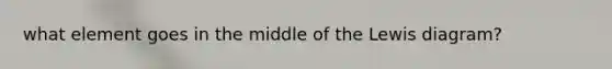 what element goes in the middle of the Lewis diagram?