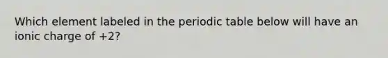 Which element labeled in the periodic table below will have an ionic charge of +2?