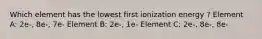 Which element has the lowest first ionization energy ? Element A: 2e-, 8e-, 7e- Element B: 2e-, 1e- Element C: 2e-, 8e-, 8e-