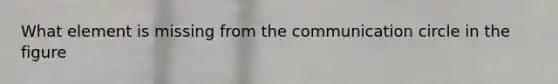 What element is missing from the communication circle in the figure