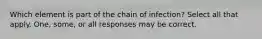 Which element is part of the chain of infection? Select all that apply. One, some, or all responses may be correct.