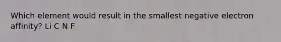 Which element would result in the smallest negative electron affinity? Li C N F