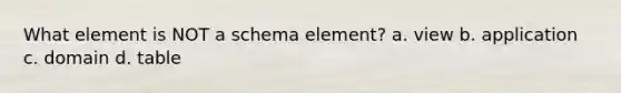 What element is NOT a schema element? a. view b. application c. domain d. table