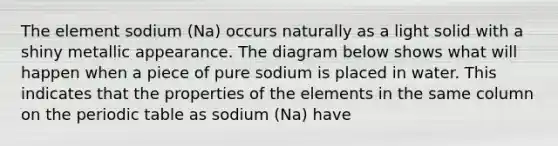 The element sodium (Na) occurs naturally as a light solid with a shiny metallic appearance. The diagram below shows what will happen when a piece of pure sodium is placed in water. This indicates that the properties of the elements in the same column on the periodic table as sodium (Na) have