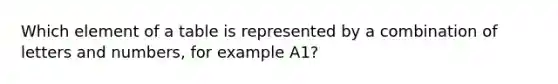 Which element of a table is represented by a combination of letters and numbers, for example A1?