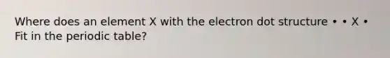 Where does an element X with the electron dot structure • • X • Fit in the periodic table?