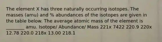 The element X has three naturally occurring isotopes. The masses (amu) and % abundances of the isotopes are given in the table below. The average atomic mass of the element is ________ amu. Isotope/ Abundance/ Mass 221x 7422 220.9 220x 12.78 220.0 218x 13.00 218.1