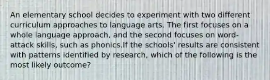 An elementary school decides to experiment with two different curriculum approaches to language arts. The first focuses on a whole language approach, and the second focuses on word-attack skills, such as phonics.If the schools' results are consistent with patterns identified by research, which of the following is the most likely outcome?