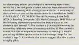 An elementary school psychologist is reviewing assessment results for a second-grade student who has been demonstrating advanced reasoning skills during class activities. A summary of the student's scores on the assessments is shown below. (WISC-V: Full Scale IQ 155) (KABC-II: Mental Processing Index 142) (KTEA-3: Reading Composite 150, Math Composite 160) Which of the following statements provides the best analysis of the student's test scores? A) The student's true capabilities may be masked by relatively lower processing abilities B) The student's scores indicate a comparative weakness in reading C) Mental processing abilities appear to be in the average range for the student's age D) As a whole, the scores suggest that the student is highly gifted