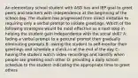 An elementary school student with ASD has and IEP goal to greet peers and teachers with independence at the beginning of the school day. The student has progressed from direct imitation to requiring only a verbal prompt to initiate greetings. Which of the following strategies would be most effective as a next step in helping the student gain independence with the social skill? A: fading a verbal prompt to a gestural prompt then gradually eliminating prompts B: asking the student to self-monitor their greetings and schedule a check-in at the end of the day C: having the student watch video recordings and identify when people are greeting each other D: providing a daily school schedule to the student indicating the appropriate time to greet others