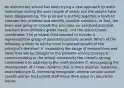 An elementary school has been trying a new approach to math instruction during the past couple of years, but the results have been disappointing. The principal is putting together a team to consider this problem and identify possible solutions. At first, the team was going to include the principal, an assistant principal, teachers from different grade levels, and the district math coordinator. The principal then decided to include a representative group of parents/guardians as well. Which of the following is likely to be the most important benefit of the principal's decision? A. expanding the range of perspectives and ideas that will be brought to the problem-solving process B. communicating to the school community the school's strong commitment to addressing the math problem C. encouraging the development of a team dynamic that is more positive, balanced, and productive D. increasing recognition among various school constituencies that school staff value their input on education issues