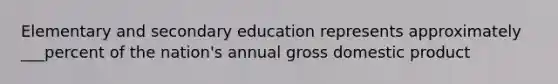 Elementary and secondary education represents approximately ___percent of the nation's annual gross domestic product