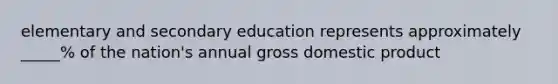 elementary and secondary education represents approximately _____% of the nation's annual gross domestic product