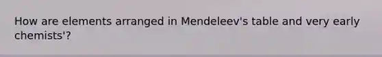 How are elements arranged in Mendeleev's table and very early chemists'?