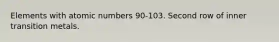 Elements with atomic numbers 90-103. Second row of inner transition metals.