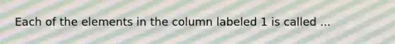 Each of the elements in the column labeled 1 is called ...