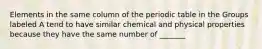 Elements in the same column of the periodic table in the Groups labeled A tend to have similar chemical and physical properties because they have the same number of _______