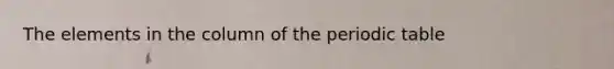 The elements in the column of the periodic table