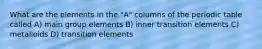 What are the elements in the "A" columns of the periodic table called A) main group elements B) inner transition elements C) metalloids D) transition elements