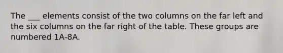 The ___ elements consist of the two columns on the far left and the six columns on the far right of the table. These groups are numbered 1A-8A.