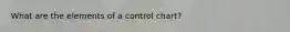 What are the elements of a control chart?
