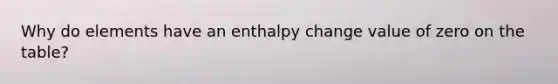 Why do elements have an enthalpy change value of zero on the table?