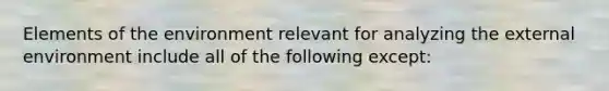 Elements of the environment relevant for analyzing the external environment include all of the following except: