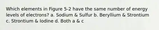 Which elements in Figure 5-2 have the same number of energy levels of electrons? a. Sodium & Sulfur b. Beryllium & Strontium c. Strontium & Iodine d. Both a & c