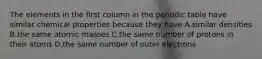 The elements in the first column in the periodic table have similar chemical properties because they have A.similar densities B.the same atomic masses C.the same number of protons in their atoms D.the same number of outer electrons