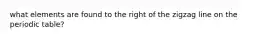 what elements are found to the right of the zigzag line on the periodic table?