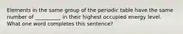Elements in the same group of the periodic table have the same number of __________ in their highest occupied energy level. What one word completes this sentence?