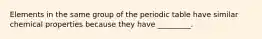 Elements in the same group of the periodic table have similar chemical properties because they have _________.