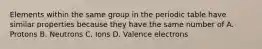 Elements within the same group in the periodic table have similar properties because they have the same number of A. Protons B. Neutrons C. Ions D. Valence electrons