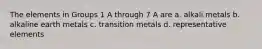 The elements in Groups 1 A through 7 A are a. alkali metals b. alkaline earth metals c. transition metals d. representative elements