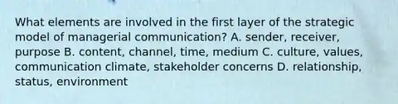 What elements are involved in the first layer of the strategic model of managerial communication? A. sender, receiver, purpose B. content, channel, time, medium C. culture, values, communication climate, stakeholder concerns D. relationship, status, environment