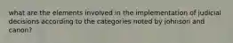 what are the elements involved in the implementation of judicial decisions according to the categories noted by johnson and canon?