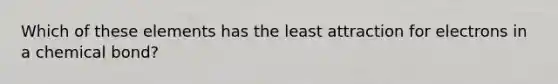 Which of these elements has the least attraction for electrons in a chemical bond?